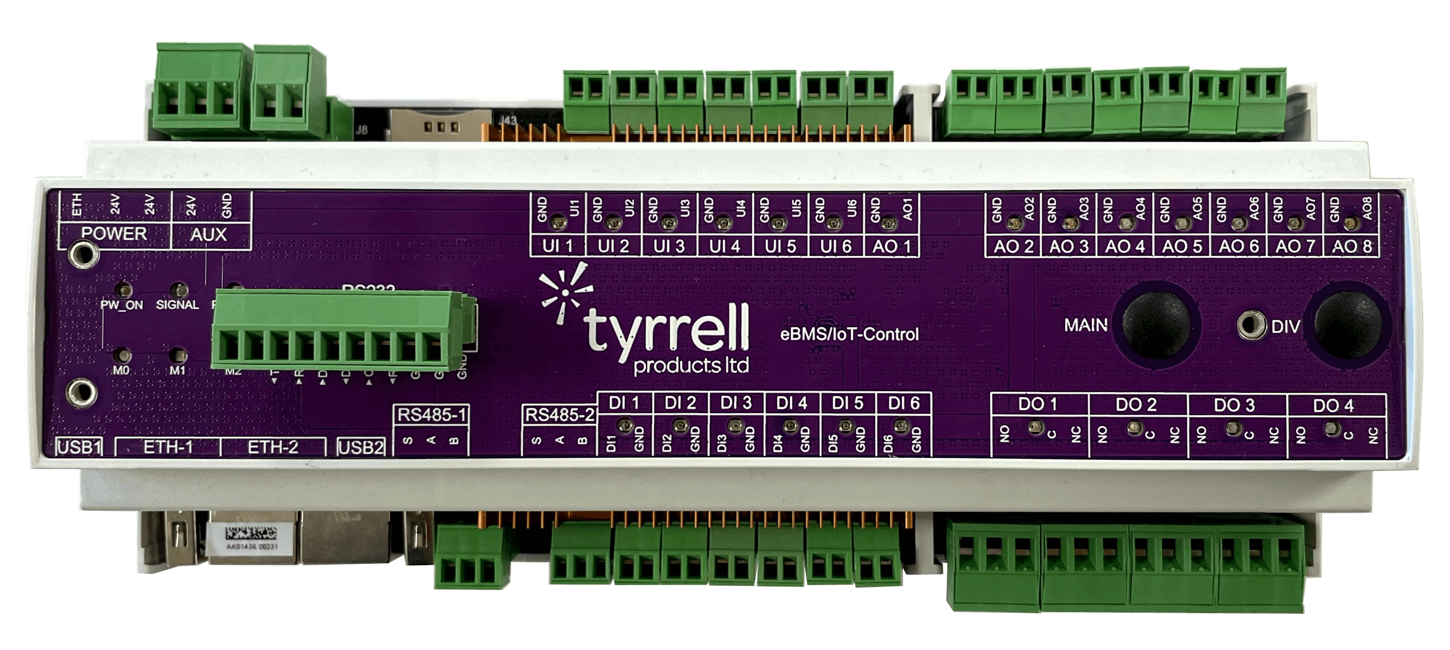 IONA controller product pricing visual